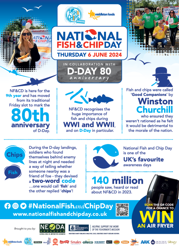 Poster for National Fish and Chip Day 2024